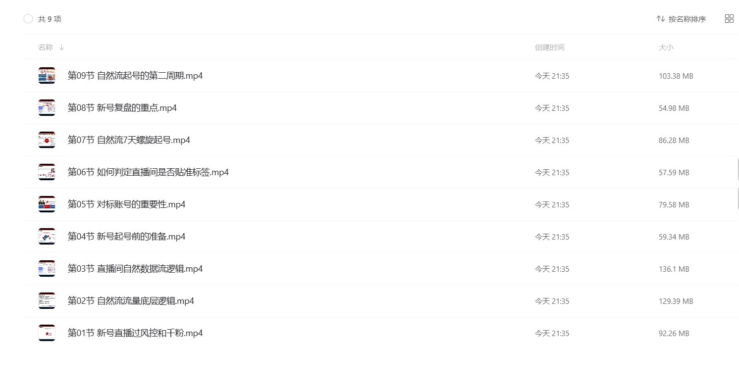 婉婉传媒运营实操课（<strong>抖音</strong>起号到稳号全流程实操，小白到进阶所有运营知识，解决难题）