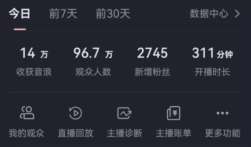 <strong>抖音</strong>无人美女玩法 双重防封手段 不封号日入1000+教程+软件+素材