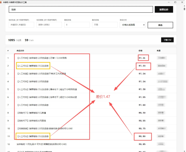 虚拟数字卡券一手货源一键比价软件工具 